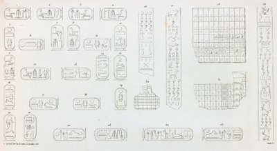 Thebes: Karnak, hieroglyfit tekijältä Unbekannt