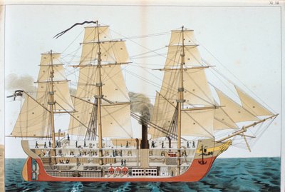 Siirtymäalus, 1886 tekijältä Unbekannt