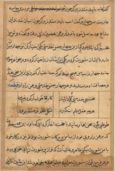 Tuti-Nama Tales of a papukaija, n. 1560. tekijältä Unbekannt
