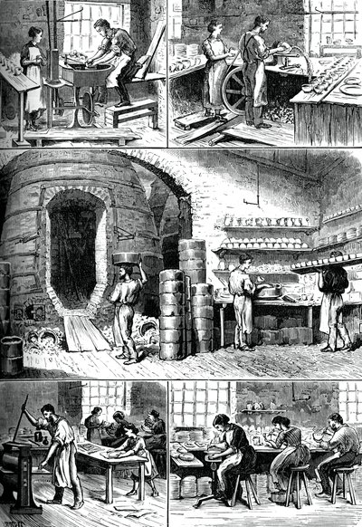 Erilaiset keramiikkaprosessit, c1880 tekijältä Unbekannt
