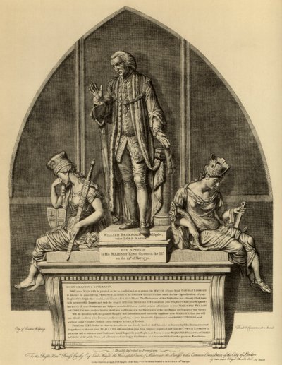 William Beckford ja hänen puheensa kuningas George III:lle, 1770 1886 tekijältä Unbekannt