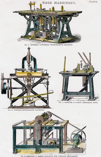 Puukoneet, 1800-luku tekijältä Unbekannt