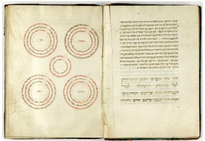 Abraham Abulafian "Sefer Hashem" (muste pergamentille) tekijältä Unbekannt Unbekannt
