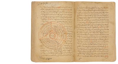 Kokoelma tutkielmia okkultistisista tieteistä, Mameluk Egypti tai Syyria, 2 Ramadan AH 717 / marraskuu 1317-18 jKr (musta ja punainen muste paperilla) tekijältä Unbekannt