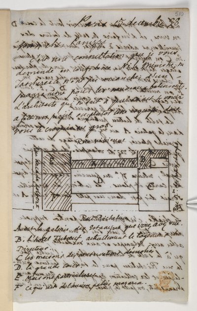 Lisää MS 36718 f.510 Letter Panizziin tekijältä Unbekannter Künstler