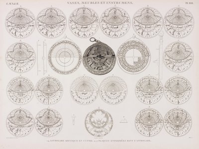 Copper Koufique astrolabe ja astrolabe levyt tekijältä Unbekannt
