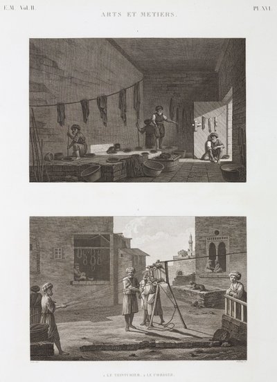 Dye & Pigment Industry Väritystyöt ja köyden valmistus, Egypti, n. 1798 tekijältä Unbekannt