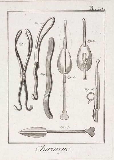 Varusteet, Early-Modern kirurgiset pihdit tekijältä Unbekannt