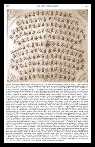 Ensimmäinen sionistikongressi Baselissa 1897. Theodor Herzl esiintyy delegaattien ja johtajien montaasin keskellä tekijältä Unbekannter Künstler