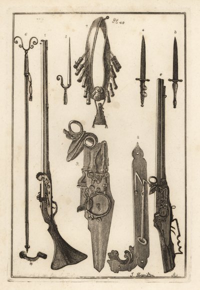 Matchlock-musketti, lukko ja pistin Tower of Londonista 1-3, pistin 4, musketin tuki ja pistin 5, muskettituki 6, bandilerit ja ruutipullo 7, pyörän lukko 8,9 ja jakoavain 10 tekijältä Unbekannt