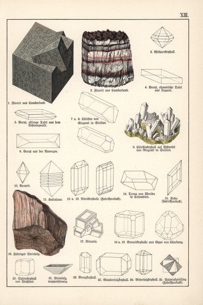 Mineraalit ja kiteet (fluoriitti, celestiini ja kuituinen jalokivisuola) - Gustav Adolph Kengottin (1818-1897) mineralogian kromolitografia, ote Gotthilf Heinrich von Schubertin (1780-1860) luonnonhistoriasta. tekijältä Unbekannter Künstler