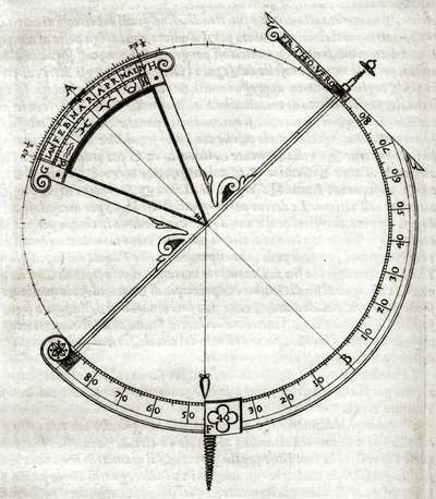Plate drawn from "Armonia Astronomica et Geometrica, quattro trattati ne 