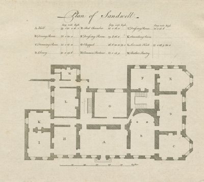 Sandwell Park – Hallin suunnitelma: kaiverrus ja [?1700-luku] tekijältä Unbekannt