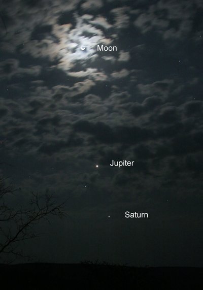 Kuu, Jupiter ja Saturnus, 2005 tekijältä Unbekannt