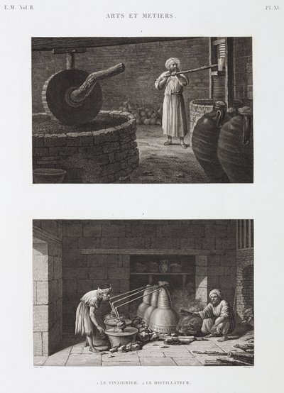 Etikka Etikkavalmistaja ja tislaaja, Egypti, n. 1798 tekijältä Unbekannt