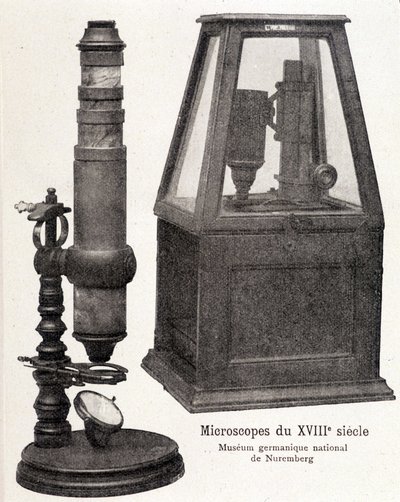1700-luvun mikroskoopit: Nürnbergin kansallinen germaaninen museo. tekijältä Unknown artist