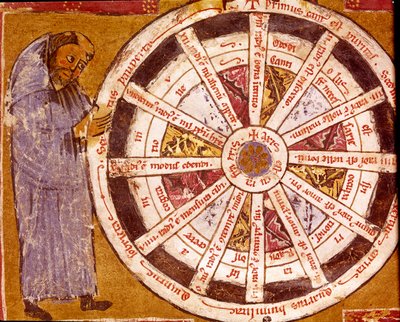Munkki lähellä uskonnollisen elämän pyörää Pienoiskuva Hugo de Sancto Victoren (Pyhän Viktorin Hugh) (n. 1096-1141) ”teoksista” 1100-luvun Biblioteca Governativa, Cremona tekijältä Unknown artist