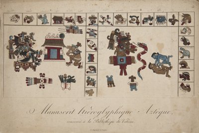 Atsteekkien hieroglyfikäsikirjoitus Vatikaanin kirjastossa (litografia) tekijältä Unknown artist