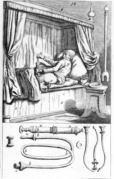 Clystère (peräruiskeille), kirjoittanut Johannes Sculptetus "" Armamentarium Surgical"". Venetsia 1665 tekijältä Unknown artist