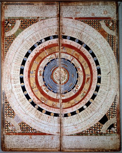 Kosmografian kaaviot. Katalaani Atlas (Katalaani kartta) (Espanja) horoskooppimerkeillä. Abraham Cresquesin käsikirjoitus vuodelta 1375 (Folio 2). BN, Pariisi tekijältä Unknown artist