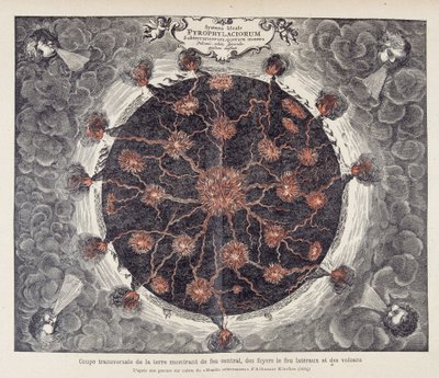 Poikkileikkaus maasta, jossa näkyy keskellä oleva tuli, tulisijat ja tulivuoret, kuparikaiverruksesta Athanase Kircherin "Mundus subterraneus" (tai Athanasius Kircheri) tekijältä Unknown artist