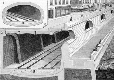 Radan leikkaaminen tunnelin osissa (junien tuominen Orléansin asemalle) rautalattialla, joka tukee suoraan ajorataa - "La Naturessa"" tekijältä Unknown artist