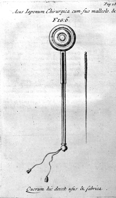 De Acupunctura, kirjoittanut W.Ten Rhijn. Lontoo 1683. Ensimmäinen akupunktiota käsittelevä länsimainen teksti. tekijältä Unknown artist
