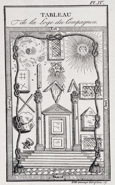 Companion Lodgen tunnus - J. Grand Carteretin "" Historia, elämä, moraali ja utelias" -osassa tekijältä Unknown artist