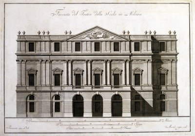 Milanon alla Scala -teatterin julkisivu. tekijältä Unknown artist