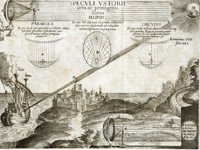 Kircherin selittämät tuliset peilit, mukaan lukien Archimeden peili - Kaiverrus 1600-luvulta tekijältä Unknown artist