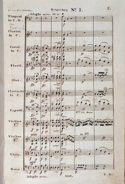 Ludwig van Beethovenin sinfonia nro 1 en C majeur opus 21 nuottien ensimmäinen sivu tekijältä Unknown artist