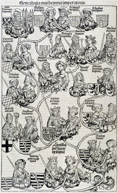Nürnbergin sukupuukronikat noin vuodelta 1593. tekijältä Unknown artist