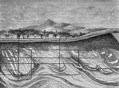 Puolan Wieliskan (tai Wieliczkan) peltojen geologinen osa. tekijältä Unknown artist