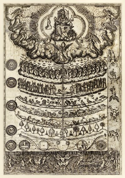 Olemisen suuri ketju" Diego Valadésin "Christian Rhetorica for the use of saarnoja ja rukouksia..." julkaisusta tekijältä Unknown artist