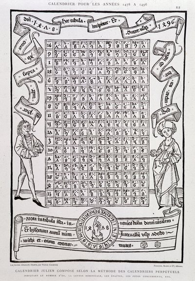 Julianuskalenteri laatii ikuisten kalenterien menetelmän mukaan vuosille 1478-1496, ilmoittaen kullan määrän, sunnuntaikirjeen, epact, kilpailupäivät jne. tekijältä Unknown artist