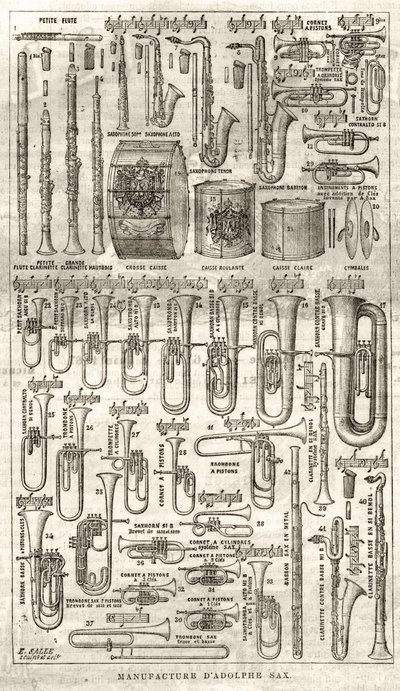Saksofonin keksijän (1814-1894) Adolphe (Adolph) Saxin valmistus. Kaiverrus kirjaan "The Illustrious Universe" vuodelta 1867. tekijältä Unknown artist