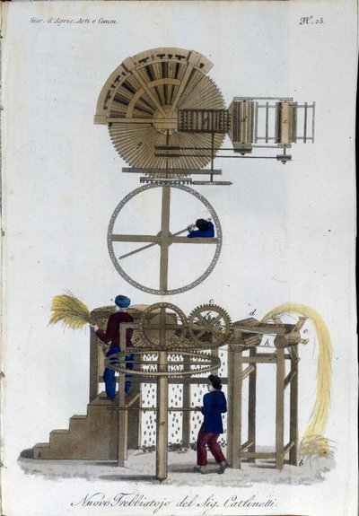 Uusi puimakonemalli. Levy otettu lehdestä "" Journal of Agriculture, Arts and Technics "" (Revue d