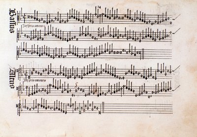 Sivu: Ottaviano Petruccin musiikillinen partituuri Harmonice Musices Odhecaton (1501) tekijältä Unknown artist