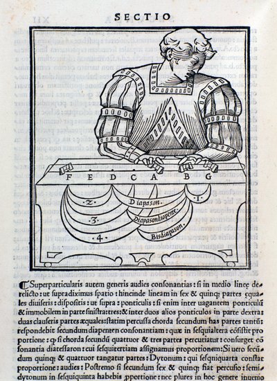 Sivu poimittu Ludovic Folianin musiikkiteoriasta (kaiverrus tekijältä Unknown artist