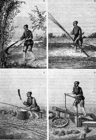 Paperinvalmistus Kiinassa Louis Figuierin teoksessa "Teollisuuden ihmeet", Pariisi tekijältä Unknown artist