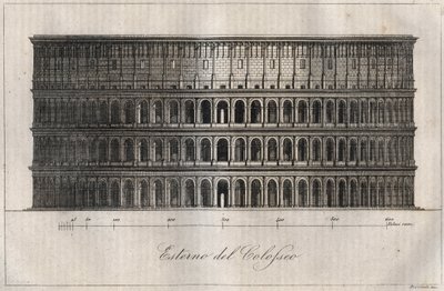 Plan Exterieur du Colisee - Rooman Colosseumin ulkopuoli - kaiverrus universumin kaikkien kansojen tavoista ja perinteistä. Se on kaikkien kansojen hallituksen, lakien, miliisin, uskonnon historiaa kaukaisimmista ajoista päiviin tekijältä Unknown artist