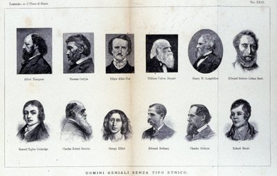 Muotokuvia erilaisista neroisista miehistä. Cesare Lombroson (1835-1909) artikkelissa "The man of Genius" julkaistu tutkimus tekijältä Unknown artist