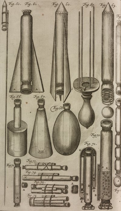 Pyrotekniset raketit ja välineet, kaiverrus teoksesta Grand Art d