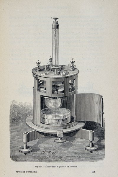 W. Thomsonin kvadranttielektrometri - Emile Desbeaux