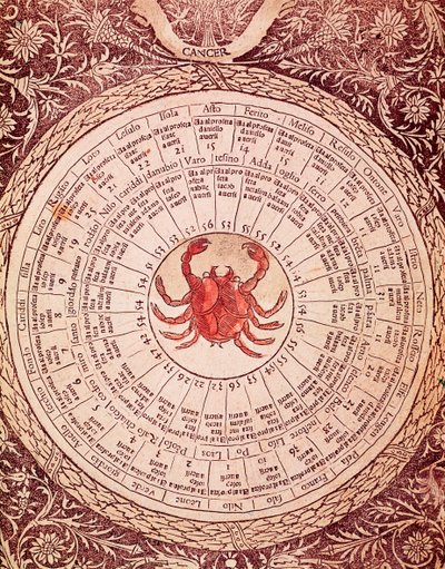 Lorenzo Spirito Gualtierin (tai Lorenzo Spirito da Perugia (Perugia)) (1426-1496) runoilijan ja humanistin syöpähoroskooppitaulun esitys "Libro delle julkaistu" tekijältä Unknown artist