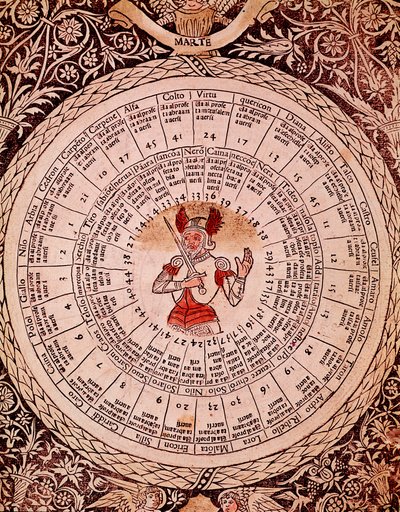 Lorenzo Spirito Gualtierin (tai Lorenzo Spirito da Perugia (Perugia) (1426-1496) runoilijan ja humanistin "" Libro dellen julkaiseman "" Marsin horoskooppilevyn esitys tekijältä Unknown artist