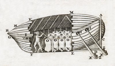 Sukellusvene (sukellusvene) esitys Giovanni Alfonso Borellin (1608 - 1679) "Eläinten liikkeessä" tekijältä Unknown artist