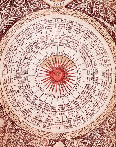 Lorenzo Spirito Gualtierin (tai Lorenzo Spirito da Perugia (Perugia)) (1426-1496) runoilijan ja humanistin "Libro delle release" -kirjan esitys aurinkohoroskooppilevystä tekijältä Unknown artist