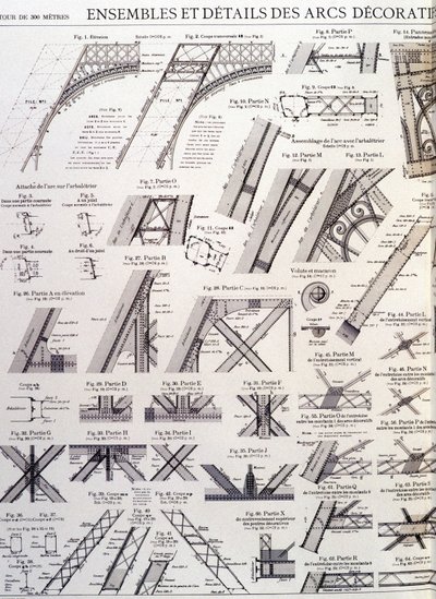 Eiffel-tornin koristekaarien sarjat ja yksityiskohdat - teollinen muotoilu tekijältä Unknown artist