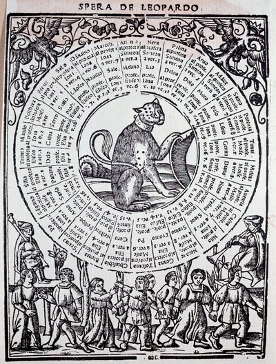 Sphere du Leopard "" Triomphe de la fortune "(Onnen triompho), kirjoittanut Sigismondo Fanti (1500-luku) 1526 Venetsia, Marcianan kirjasto tekijältä Unknown artist